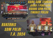 Kombes Pol Danang Beny Raih Penghargaan Kapolri Sebagai Karo SDM Polda Terbaik di Indonesia